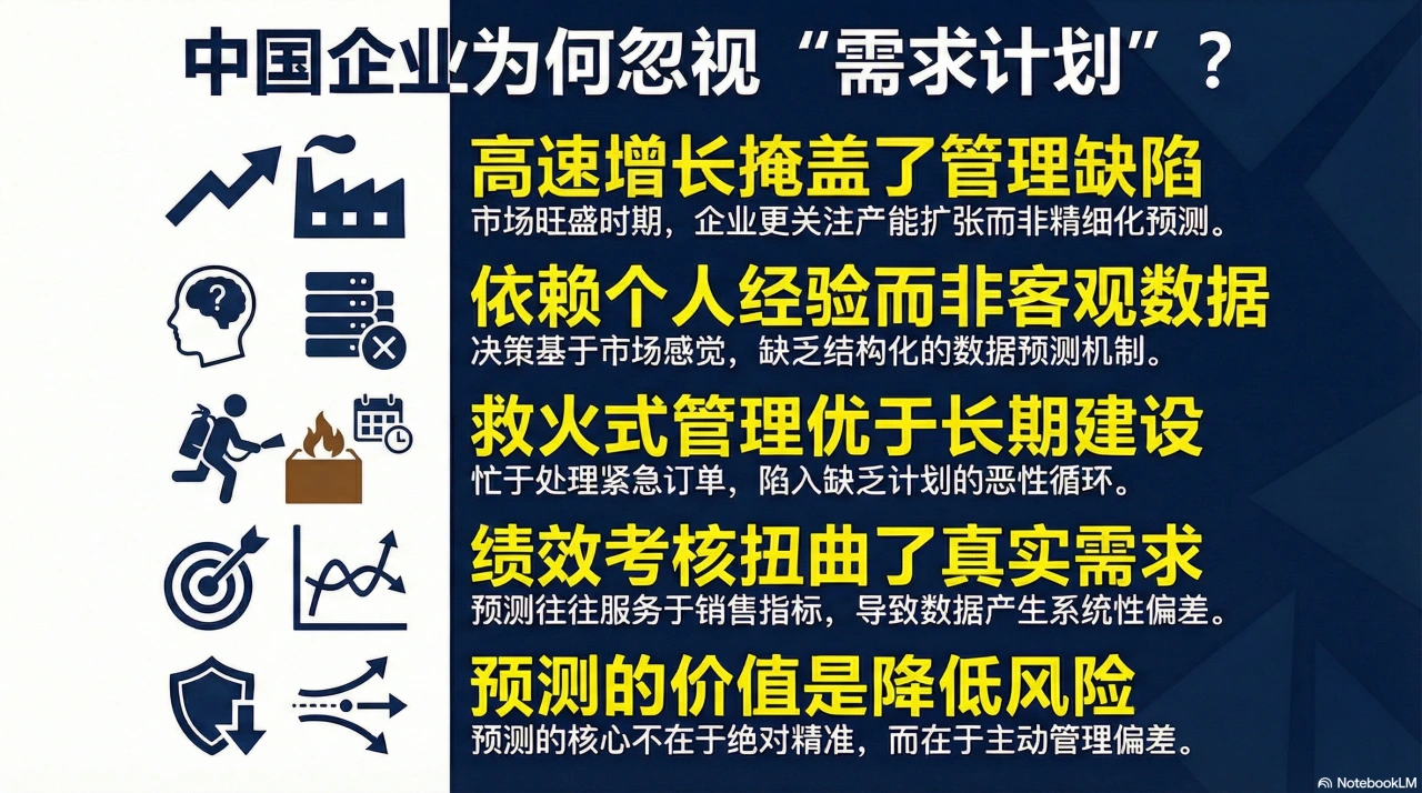 中国企业为何长期忽视需求计划